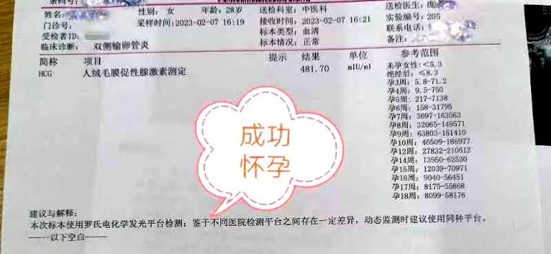 女科医话|庞震苗教授中药治疗输卵管积液型不孕一例