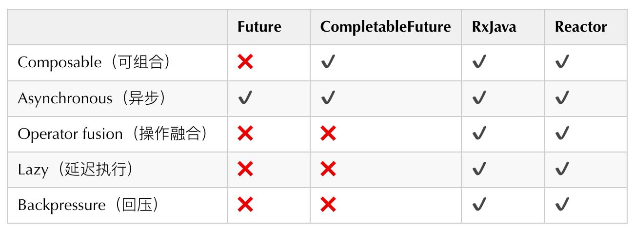 数据治理体系框架,业务数据管理系统