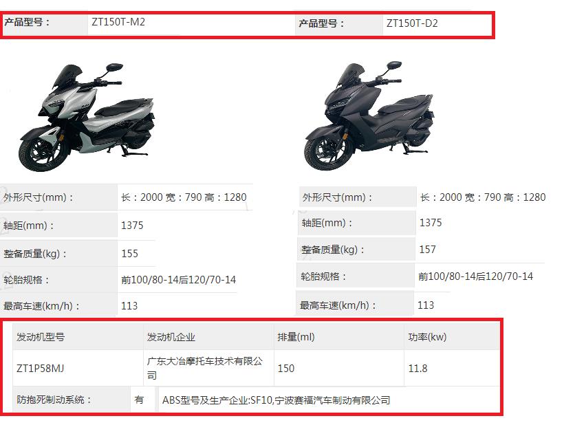 升仕150踏板最新测评,升仕150水冷踏板最新款