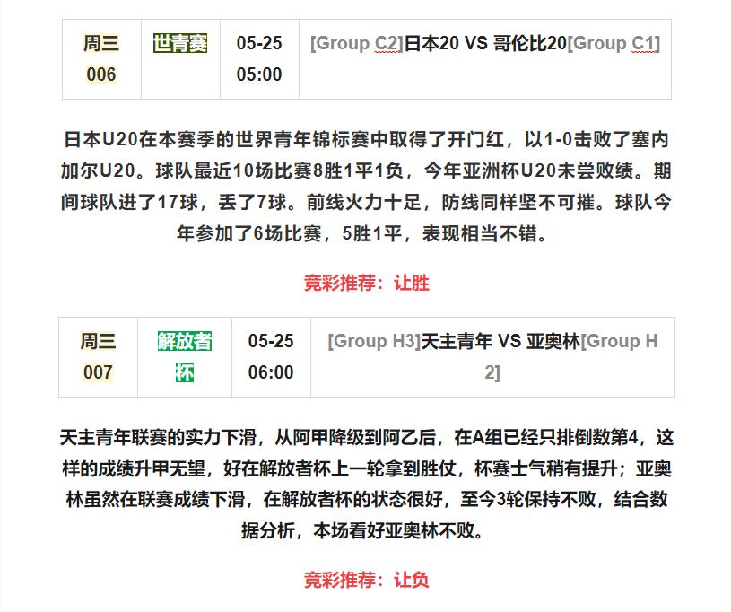 今日足球竞彩6串1推荐实单,今日足球竞彩8串1比分推荐