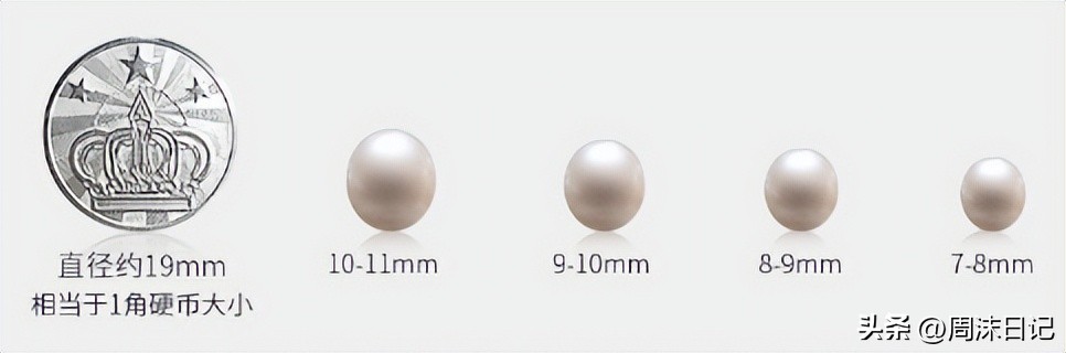 一生一条珍珠项链年轻时髦,女人一生必须要有条珍珠项链