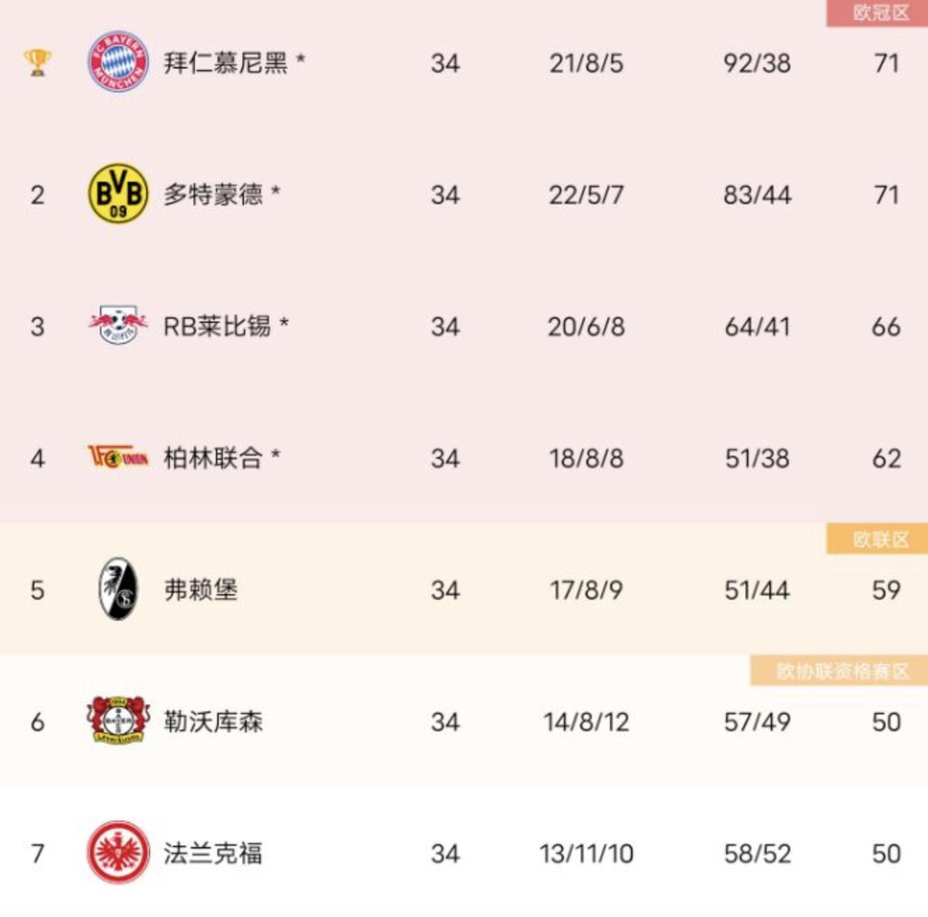 法甲洛里昂2-0兰斯,七擒七纵免费阅读全文