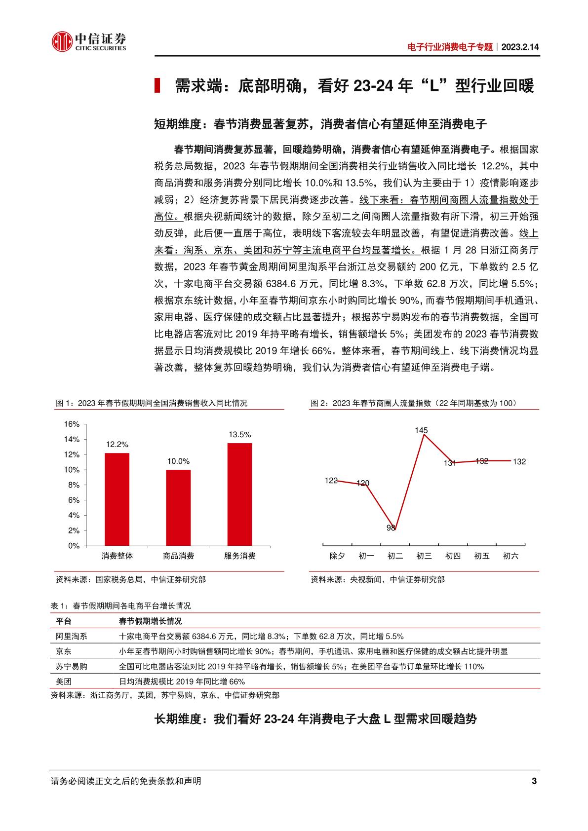 中信证券图解大全,中信证券详解大全