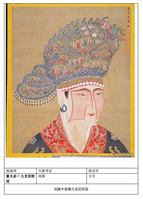 鐕曠帇澶ф槑椋庡崕,鐕曠帇姹夋湇