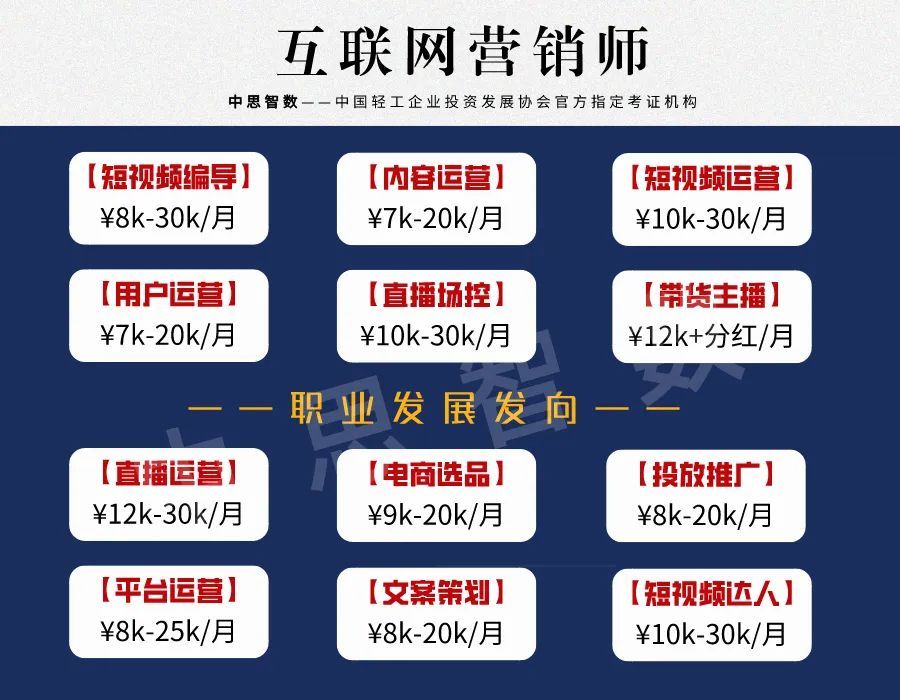 互联网营销师直播训练话术,专业互联网营销师直播流程