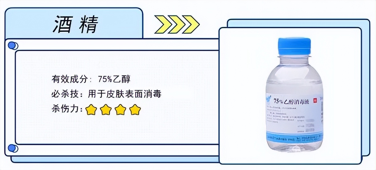 四种常用的皮肤消毒剂,处理伤口消毒最好用的消毒剂