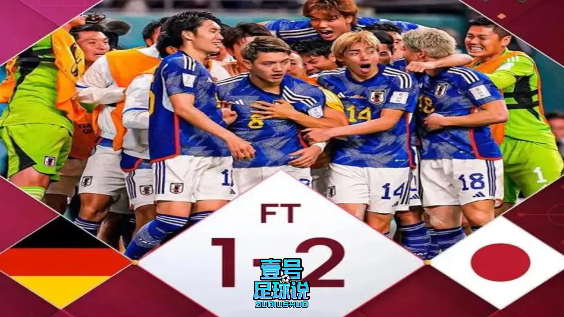 世界杯小组赛首轮战绩！欧洲胜率最高，中北美和非洲未尝胜绩