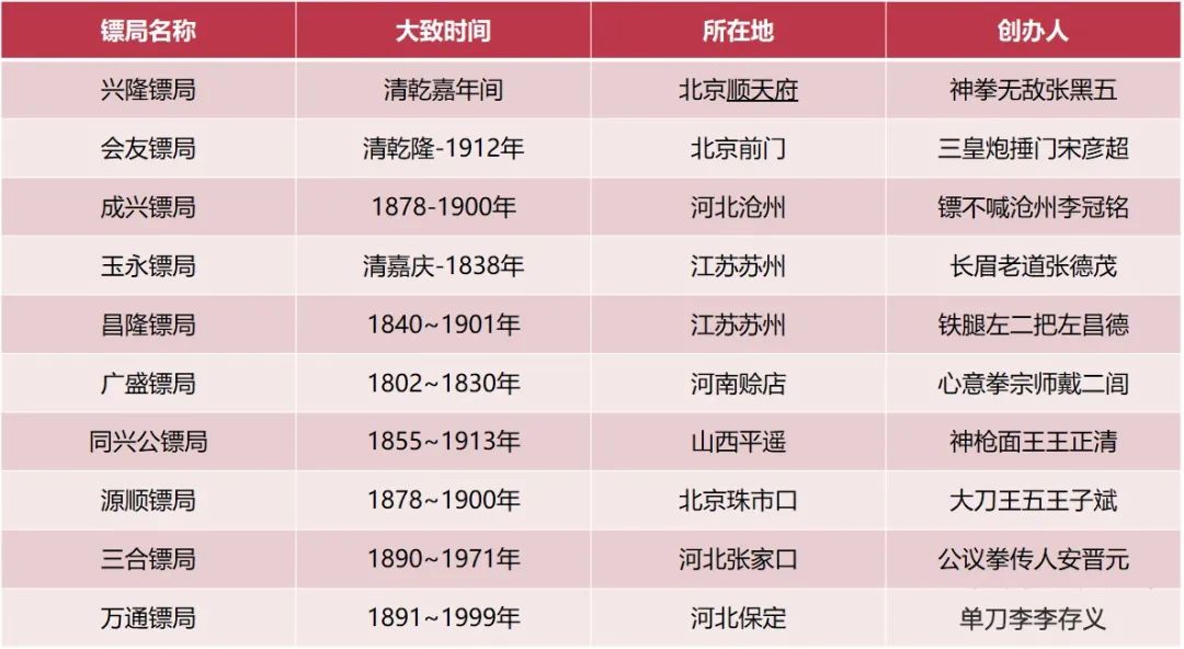 什么是物流服务管理,什么是物流学