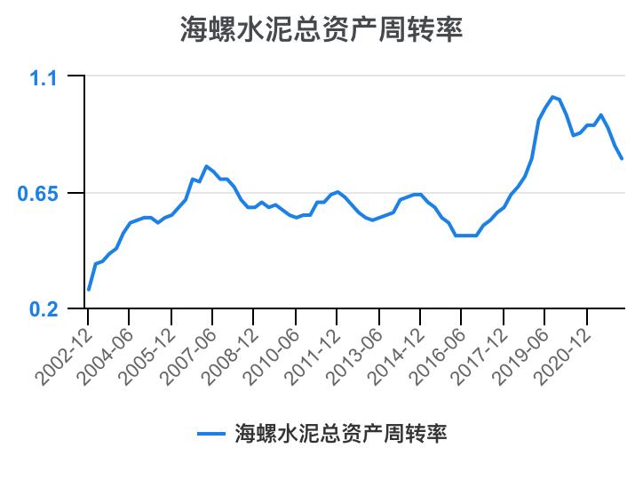 娴疯灪姘存偿21骞翠笁瀛ｅ害璐㈡姤鎶湶鏃堕棿,娴疯灪姘存偿2023骞翠竴瀛ｅ害涓氱哗棰勬祴