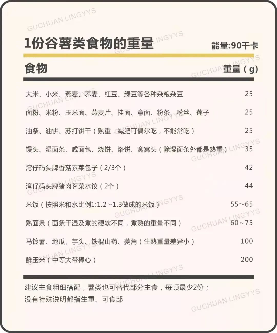 孕期怎么吃长胎不长肉菜谱,孕期一日三餐食谱长胎不长肉