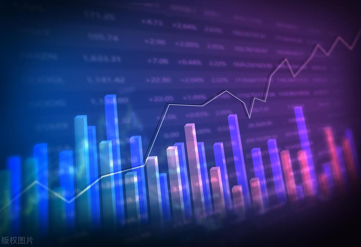 事业编专业技能岗位表,软件岗位人员能力矩阵