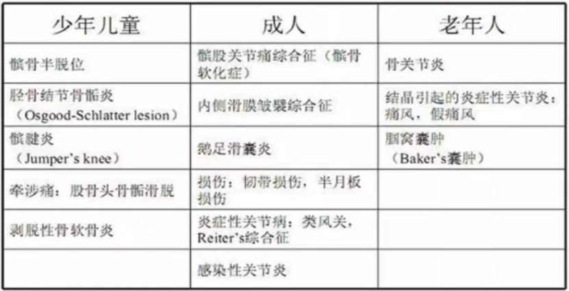 宣武医院疼痛科主任杨立强,宣武医院疼痛科杨立强讲座
