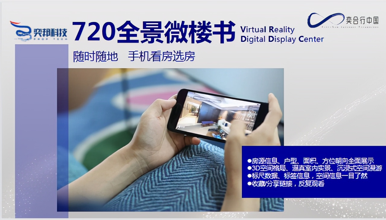 地产营销破局五步法,什么是数字化地产营销