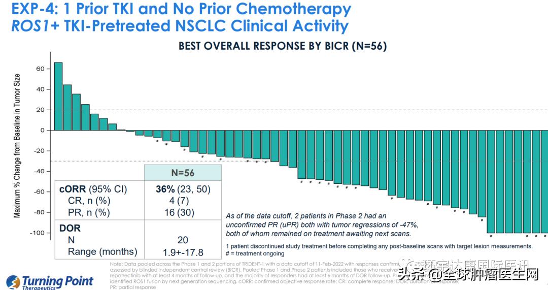 抗癌新药pd-1能根治吗,最新抗癌新药pmct