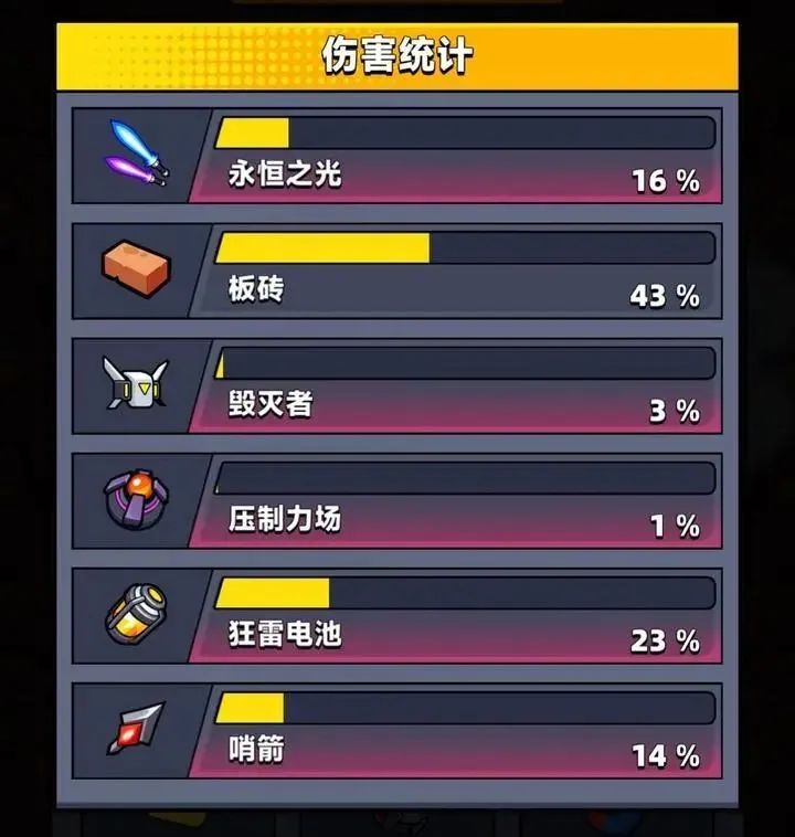 弹壳特攻队追光者终极技能,弹壳特攻队追光者武器