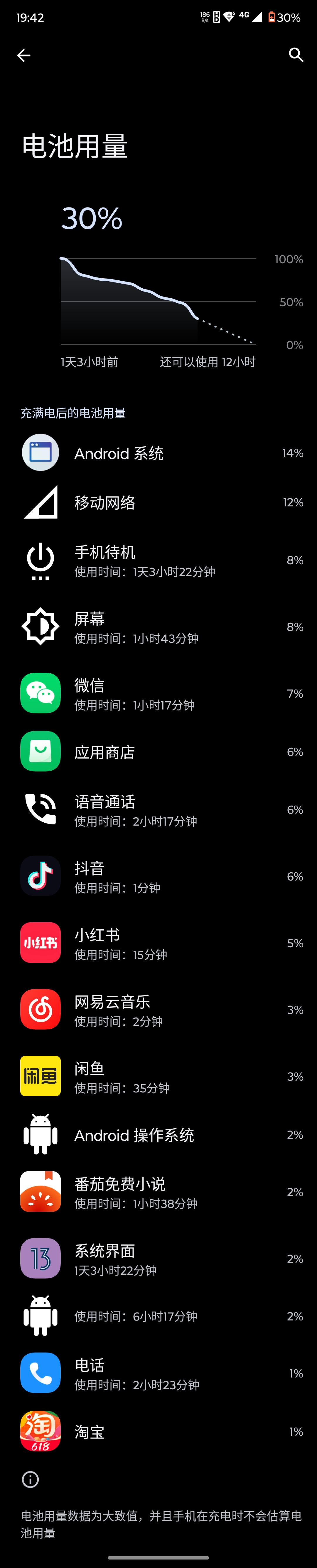 摩托罗拉折叠手机razr40ultra续航,摩托罗拉折叠手机razr40ultra