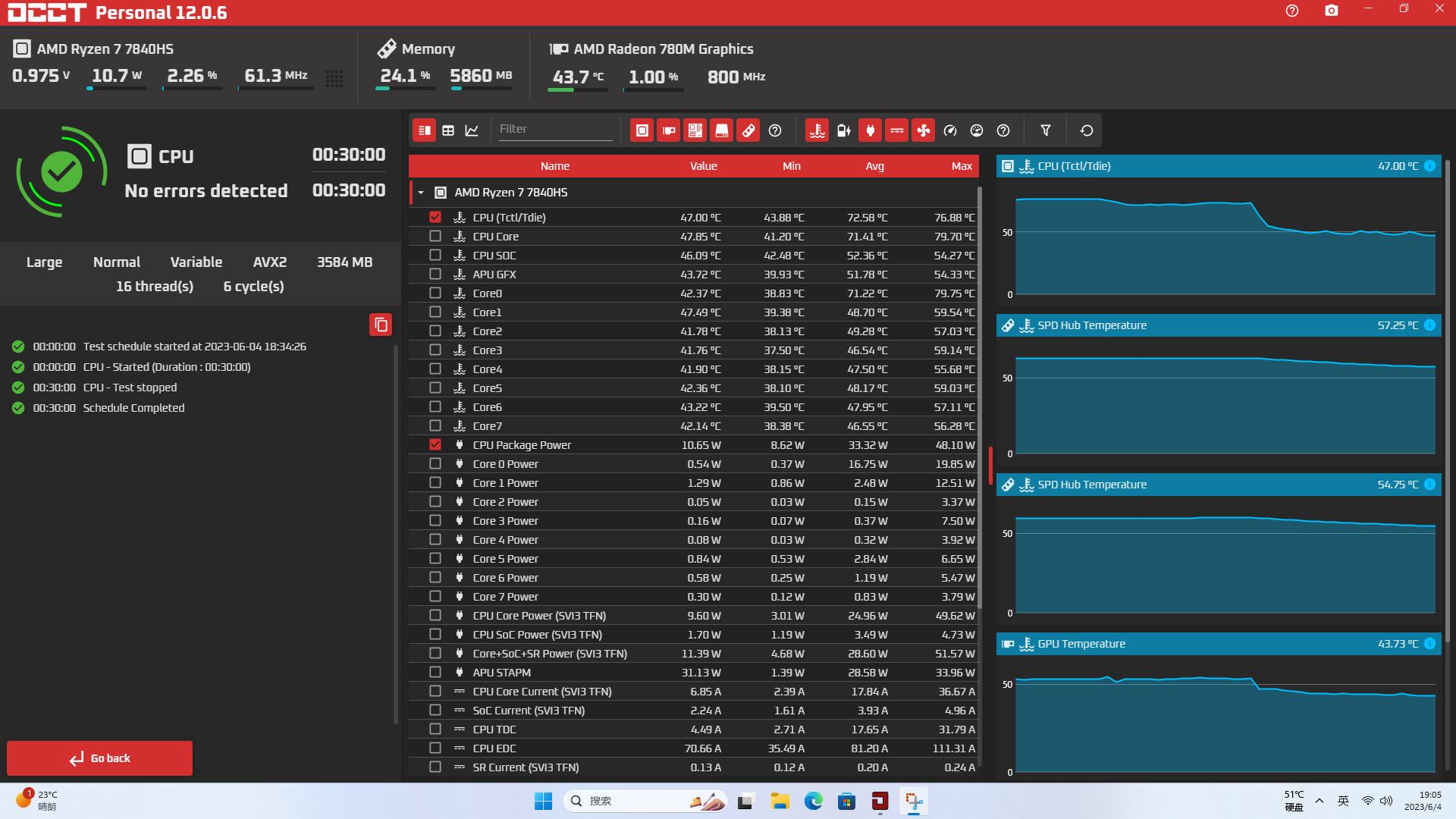 零刻gtr7能不能玩战地5,gtr7玩战地