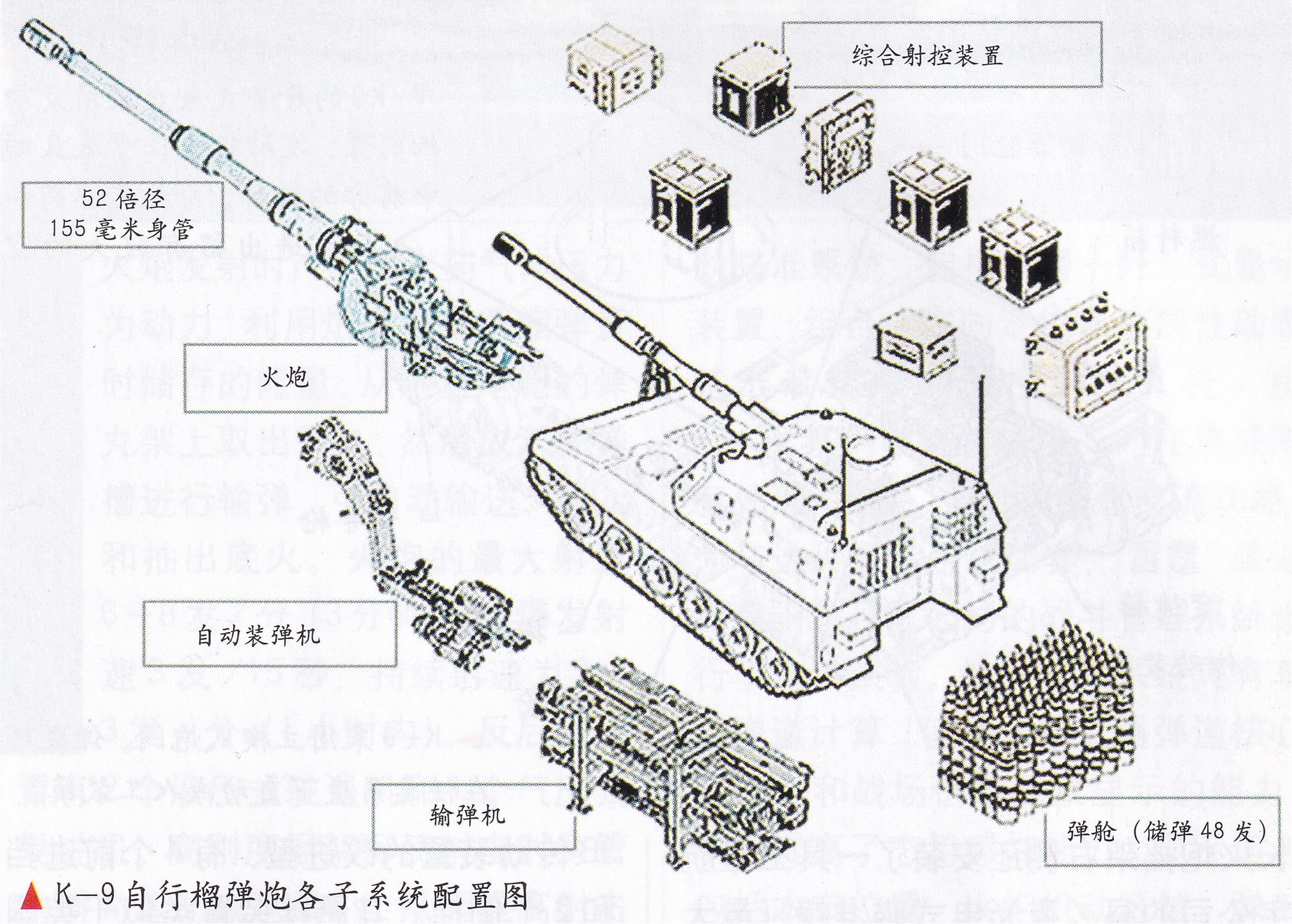 k9型榴弹炮图片,韩国k9自行榴弹炮
