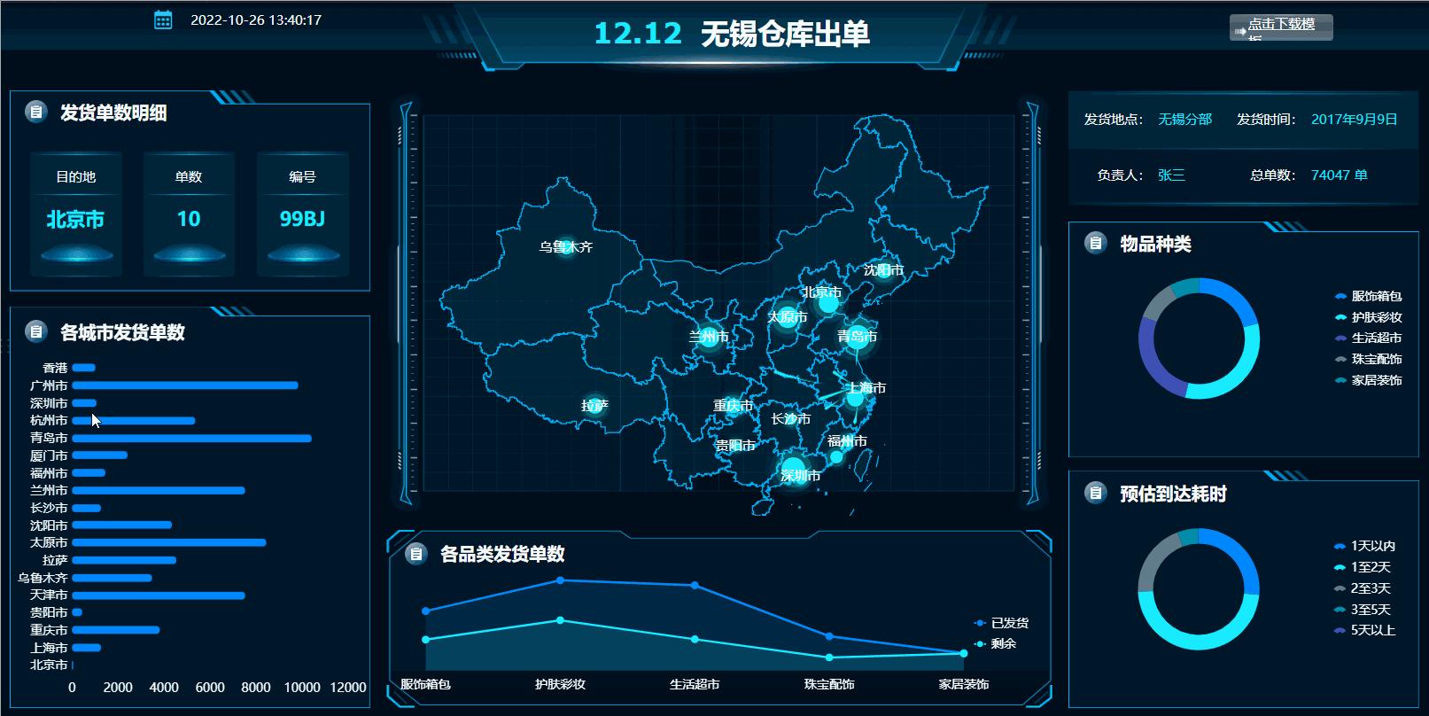 5个顶尖的自学网站,5个自学的网站