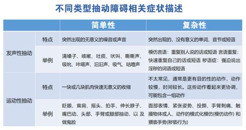 云杉医疗李博,深圳云杉医院儿童脑病治疗中心