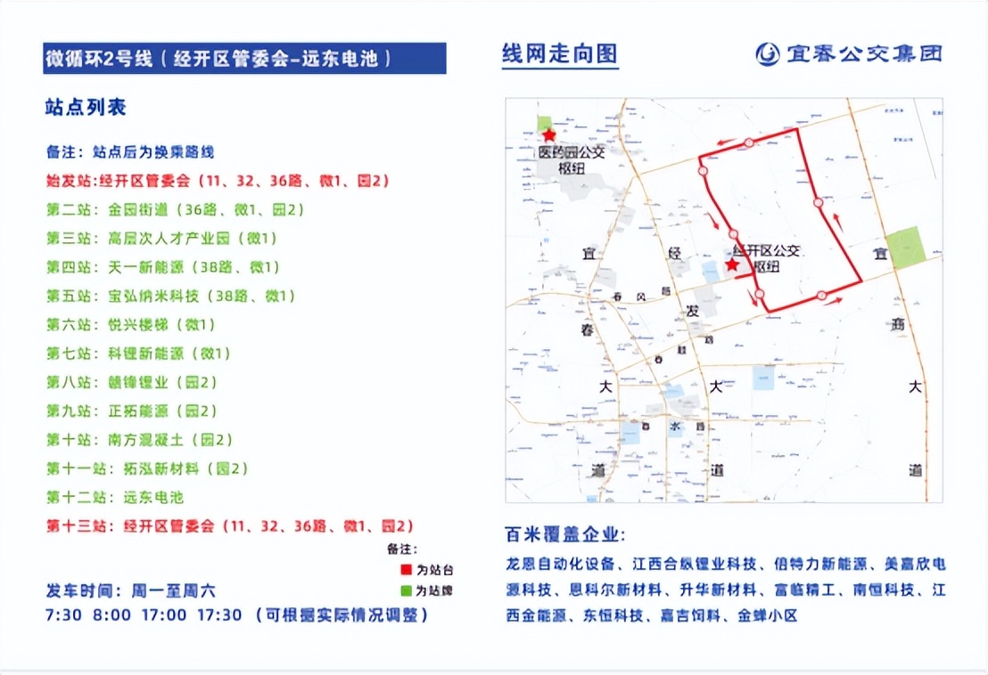 宜春最新路线图,宜春未来30天