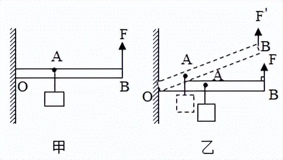 2023年中考二模物理,2023镇江中考二模物理