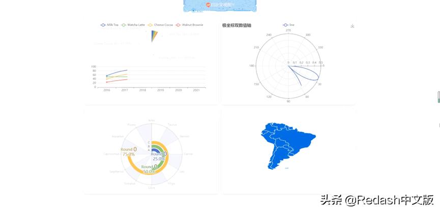 DazdataBI(Redash中文商业版)深度应用技术详解(第二期)