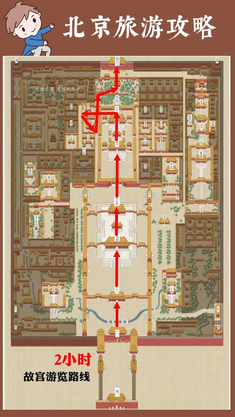 北京本地人旅游攻略自驾游,北京本地人攻略