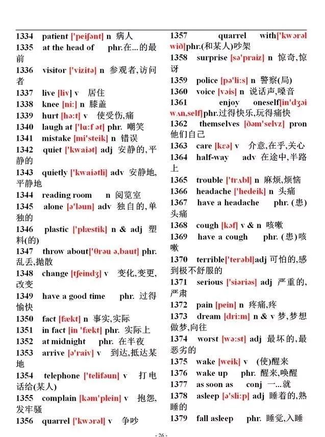 初中英语1744个单词大全（带音标），学霸必备