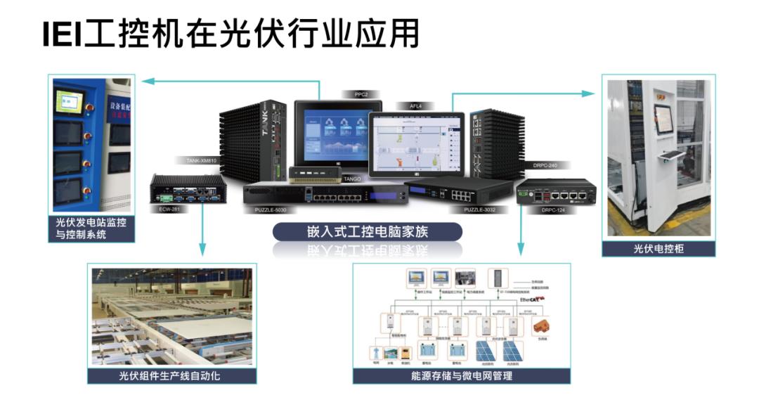 iEi威强电荣获“中国工业自动化与数字化行业卓越技术创新企业”