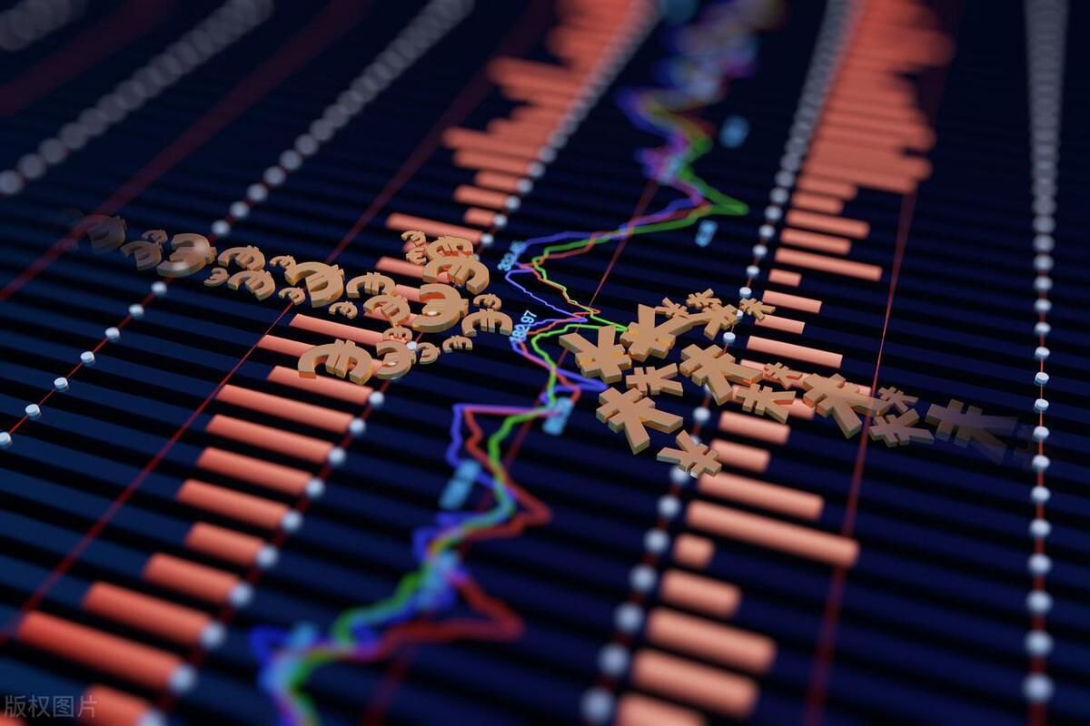 商业计划书的利润表预测图,商业计划书中常用的财务指标