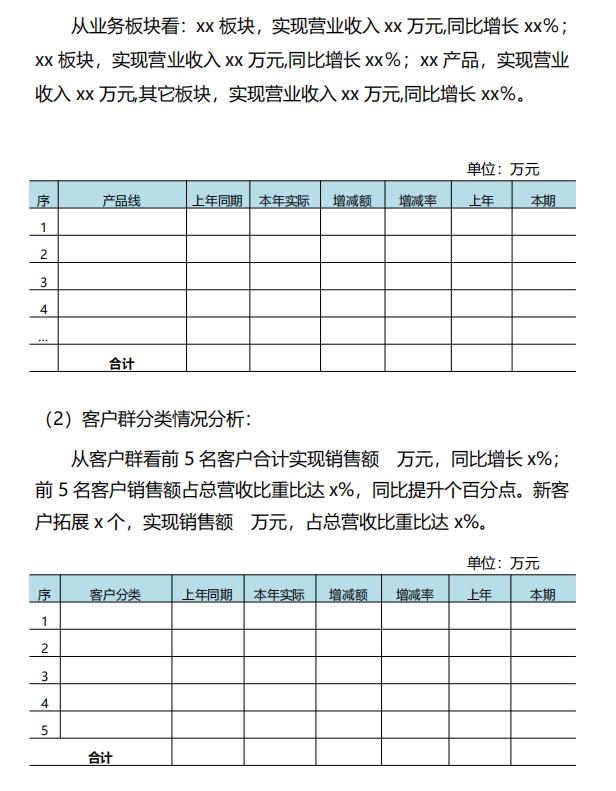 季度财务分析报告怎么做,财务报表分析简明版