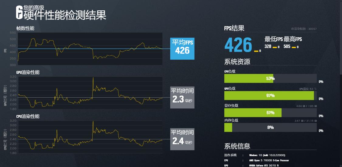 amd7000系显卡原价,amd7000系主板价格为什么这么贵