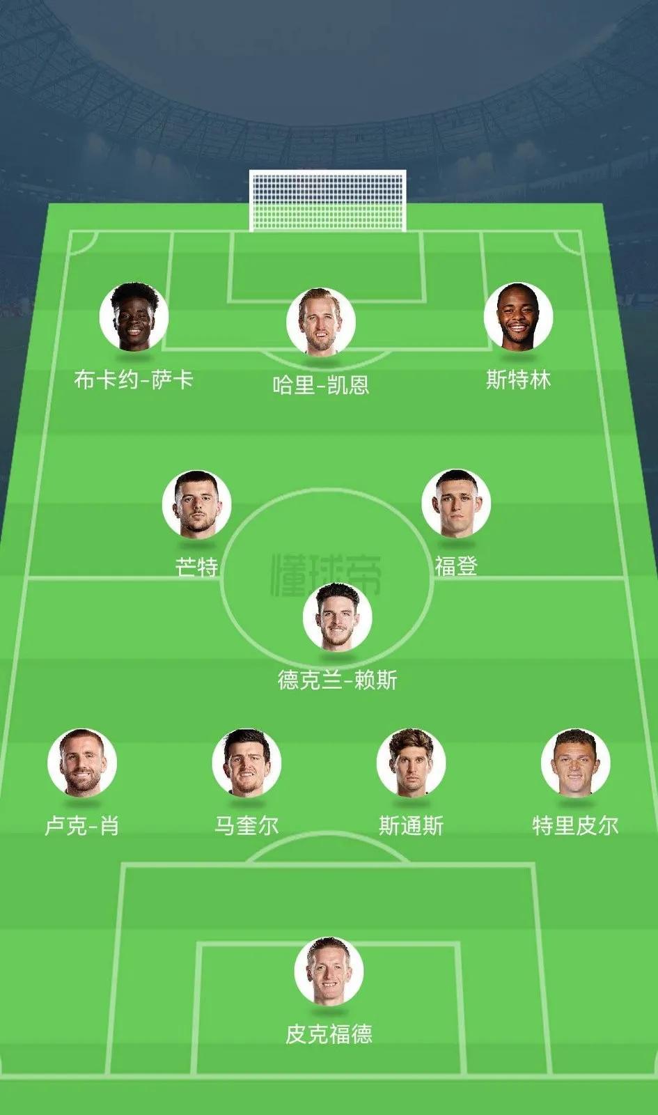 2020三狮军团英格兰对意大利,世界杯32强巡礼