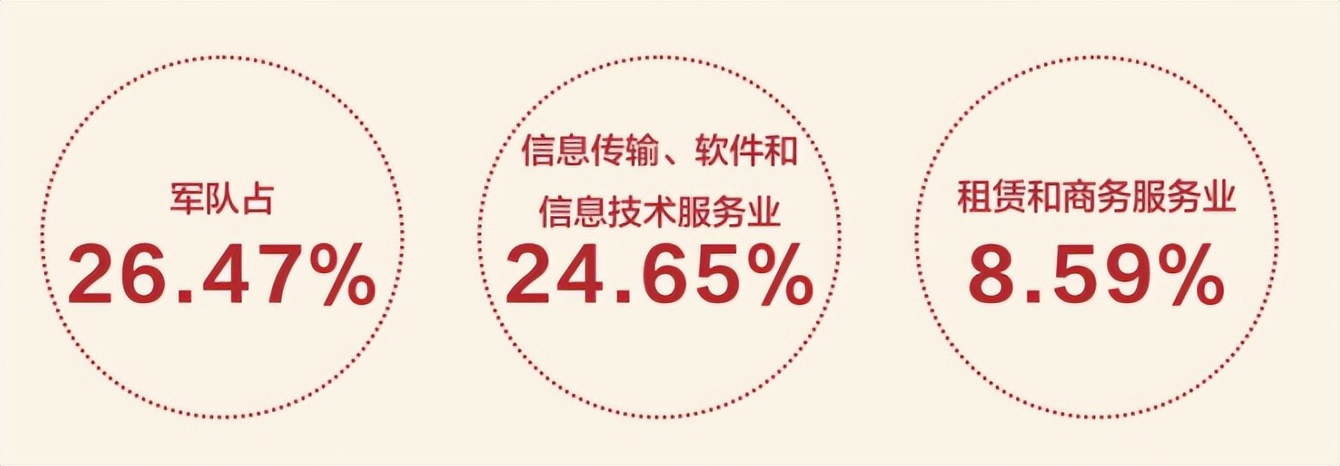 四川邮电职业技术学院5年制,四川邮电职业技术学院有什么要求