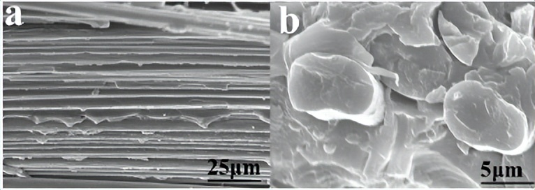 耐腐蚀碳纤维复合材料,抗热冲击性碳纤维复合材料
