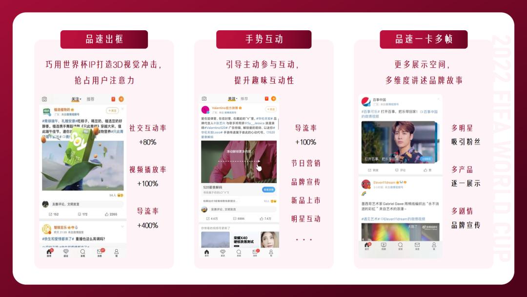 还在等什么?快和微博一起,抓住世界杯营销机遇