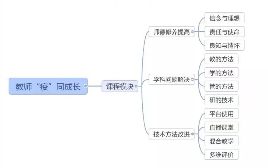 教育大家谈｜韩吉东：“厚德山东美德潍城”的教育思考与传承