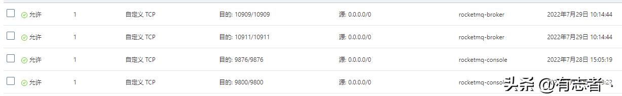 java微服务项目实战教材推荐,java开发rocketmq