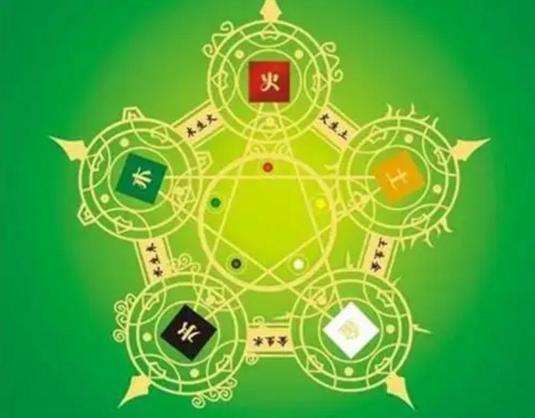 朱熹叫买东西不叫买南北,朱熹曾问为何买东西而不是买南北