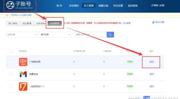 淘宝主账号怎么给子账号权限,淘宝怎么给子账号开通发红包权限