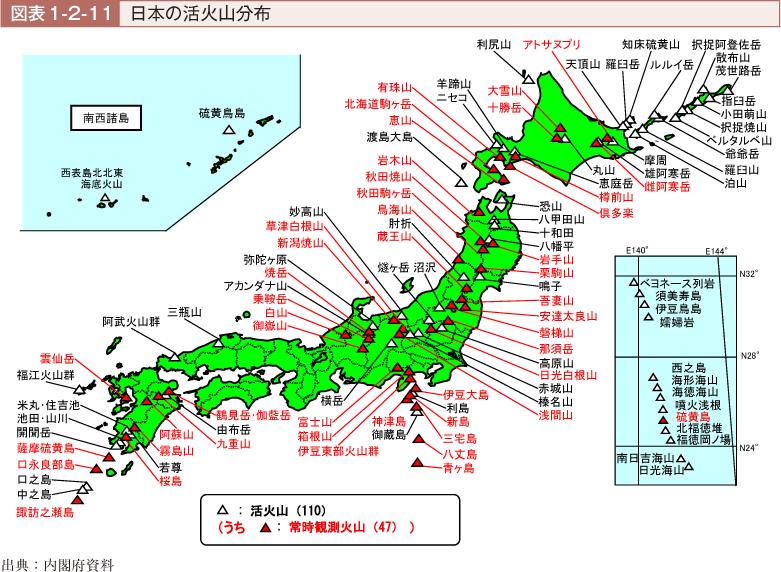 日本地震海沟图,日本海沟型地震
