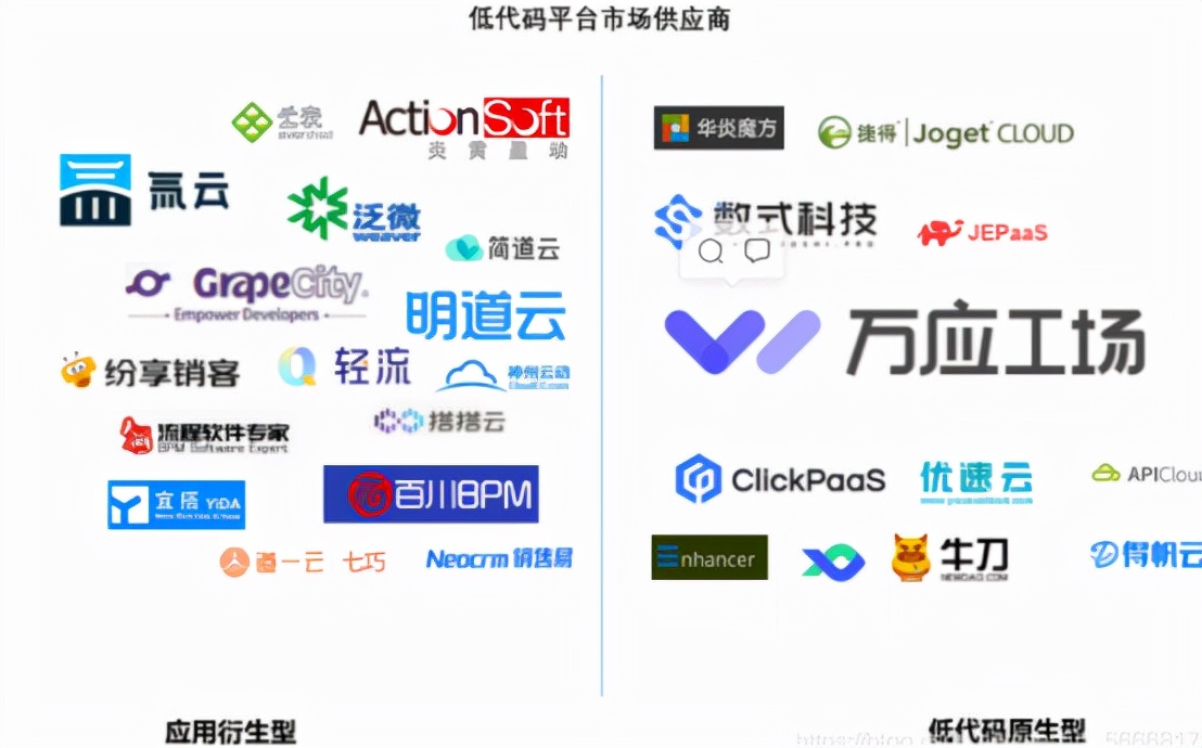 云畅科技,云畅科技怎么样