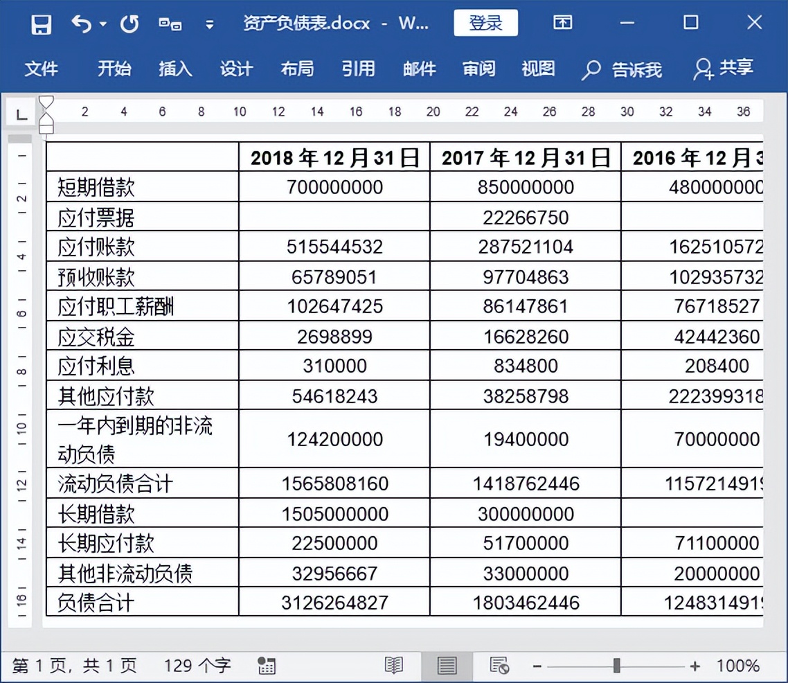 word经常使用技巧,word日常难题