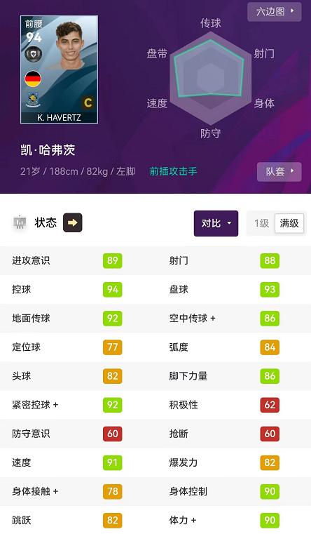 实况足球21版本中锋推荐,2023实况足球球员强度排行前锋