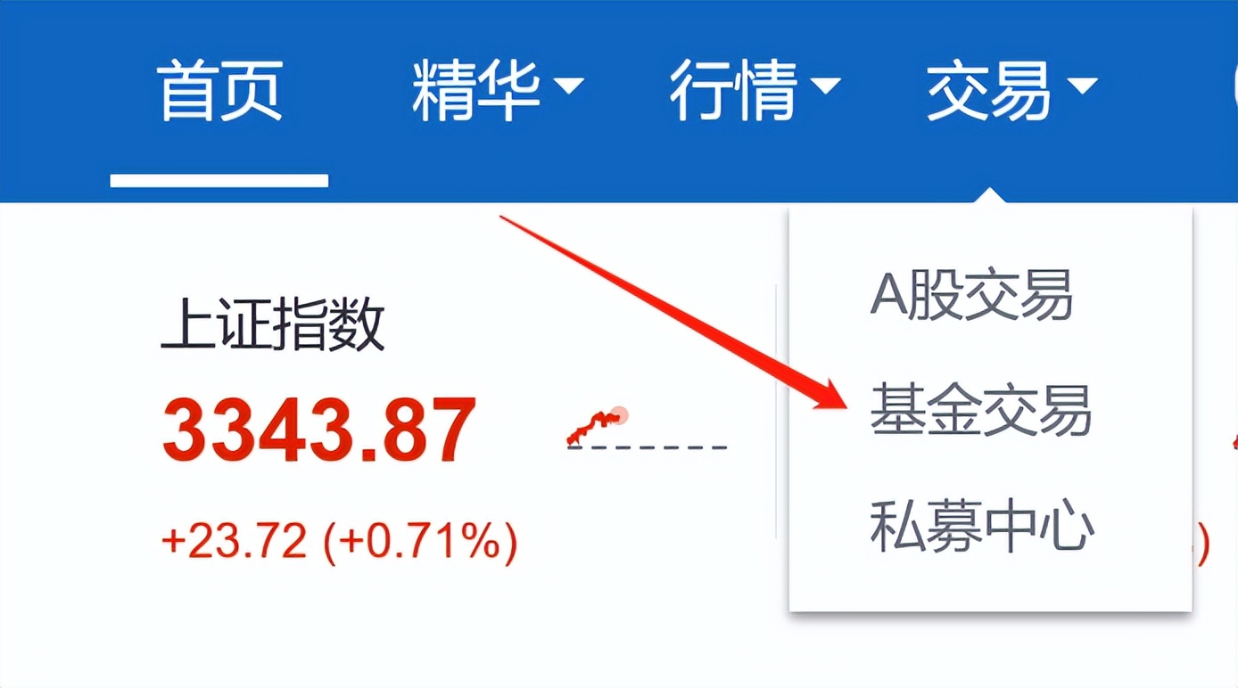 怎么判断债券基金处于低点位,怎么判断基金估值是低还是高