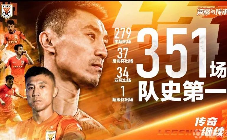 2023年中超各球队队长赛前发布会,中超2024各队大名单