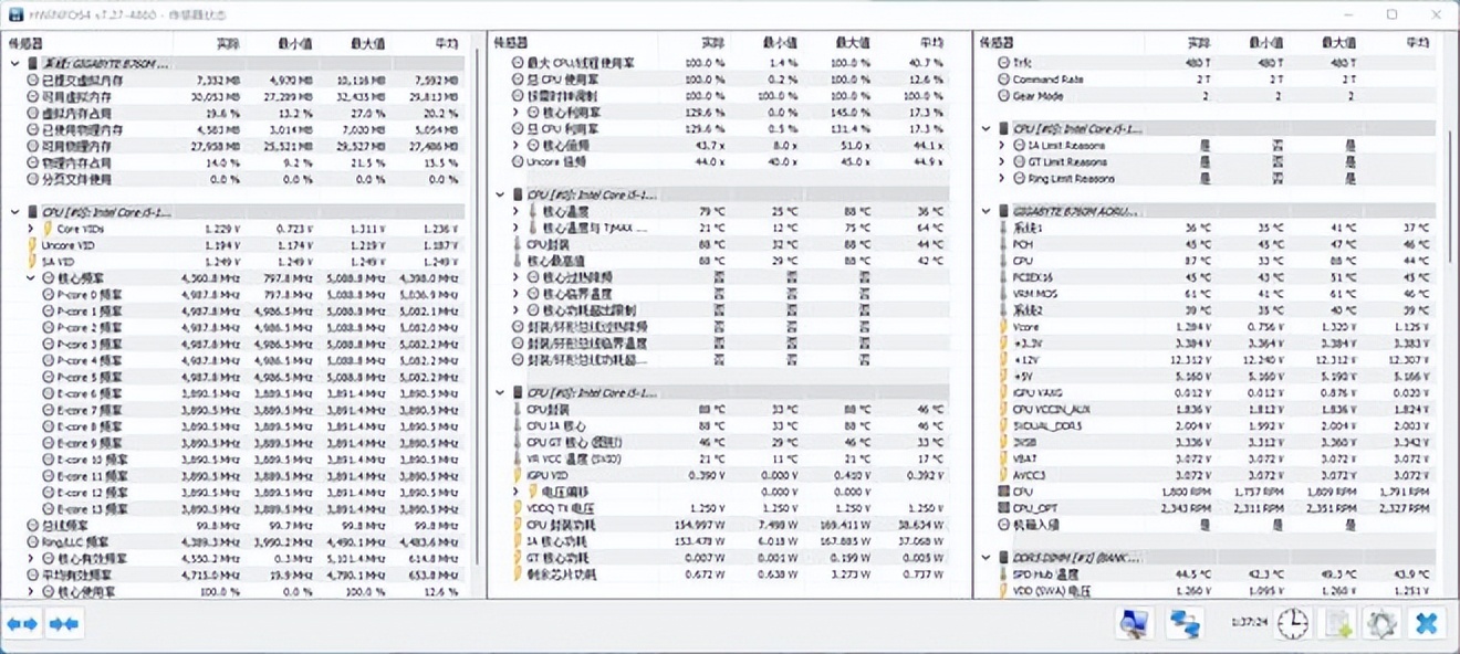技嘉b760m电竞小雕是丐版吗,技嘉b760ddr4小雕评测