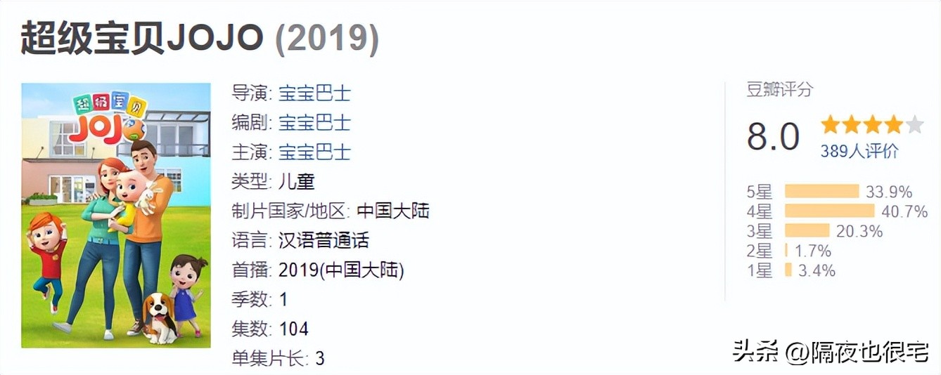 一部子供向JOJO，击碎了8090后动画*党**的“动画情怀茧房”