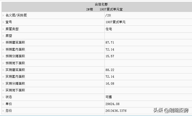 福州融信澜天产权冻结,五四北融信澜天降价